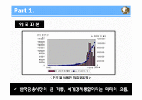 [윤리경영] 헤르메스 주가조작 사건-7