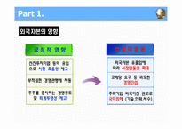 [윤리경영] 헤르메스 주가조작 사건-8