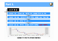 [윤리경영] 헤르메스 주가조작 사건-10