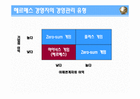 [윤리경영] 헤르메스 주가조작 사건-15