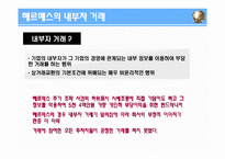 [윤리경영] 헤르메스 주가조작 사건-16