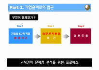 [윤리경영] 헤르메스 주가조작 사건-18