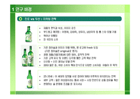 [마케팅조사] 참이슬, 참이슬 Fresh 리포지셔닝 전략-6
