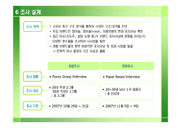 [마케팅조사] 참이슬, 참이슬 Fresh 리포지셔닝 전략-11