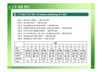 [마케팅조사] 참이슬, 참이슬 Fresh 리포지셔닝 전략-17
