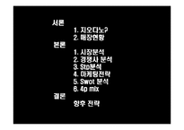 [패션산업개론] 지오다노 마케팅-2