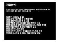 [패션산업개론] 지오다노 마케팅-4
