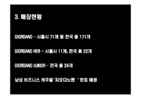 [패션산업개론] 지오다노 마케팅-5