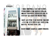 [패션산업개론] 지오다노 마케팅-12