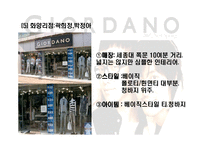 [패션산업개론] 지오다노 마케팅-14