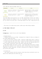 [마케팅] 오설록 티하우스 마케팅전략-12