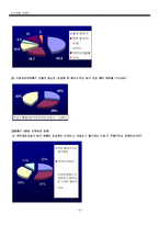 [마케팅] 오설록 티하우스 마케팅전략-15