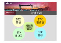 [인사관리] STX 인사관리-3
