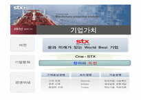 [인사관리] STX 인사관리-4