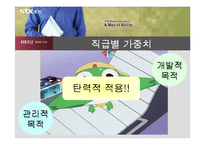 [인사관리] STX 인사관리-15
