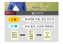 [인사관리] STX 인사관리-16