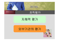 [인사관리] STX 인사관리-19