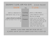 [IMC기획서] LG텔레콤 쇼 SHOW 재도약을 위한 IMC기획서-10