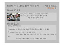 [IMC기획서] LG텔레콤 쇼 SHOW 재도약을 위한 IMC기획서-11