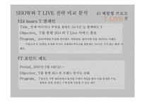 [IMC기획서] LG텔레콤 쇼 SHOW 재도약을 위한 IMC기획서-12