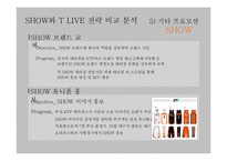 [IMC기획서] LG텔레콤 쇼 SHOW 재도약을 위한 IMC기획서-14