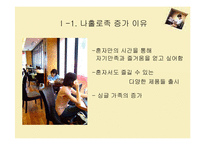 [소비자심리학] 나홀로족 소비성향-4