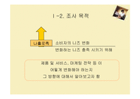 [소비자심리학] 나홀로족 소비성향-5