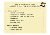 [소비자심리학] 나홀로족 소비성향-12