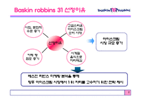 베스킨라빈스 2008년 마케팅전략-3