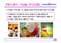 베스킨라빈스 2008년 마케팅전략-9