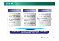 [경영전략, M&A 인수합병] 하나은행(하나, 서울은행 합병 사례)-3