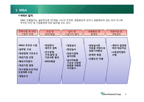 [경영전략, M&A 인수합병] 하나은행(하나, 서울은행 합병 사례)-7