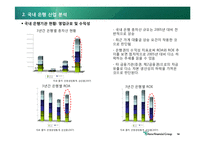 [경영전략, M&A 인수합병] 하나은행(하나, 서울은행 합병 사례)-14