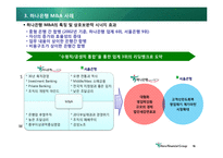 [경영전략, M&A 인수합병] 하나은행(하나, 서울은행 합병 사례)-19