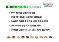 [광고론] 크리스피크림도넛 광고기획서-6