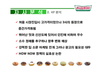 [광고론] 크리스피크림도넛 광고기획서-11