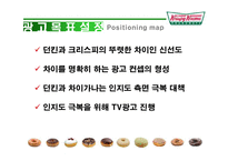[광고론] 크리스피크림도넛 광고기획서-13