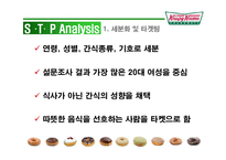 [광고론] 크리스피크림도넛 광고기획서-15