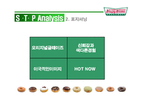 [광고론] 크리스피크림도넛 광고기획서-16