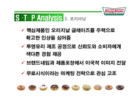 [광고론] 크리스피크림도넛 광고기획서-17