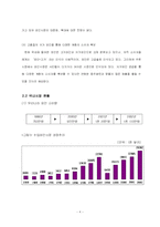 [국제운송물류론] 와인 수입-5