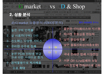 지마켓 vs 디앤샵 HCI관점 비교-9