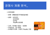 [광고기획서] 박카스 광고기획서-13