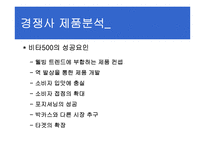[광고기획서] 박카스 광고기획서-16