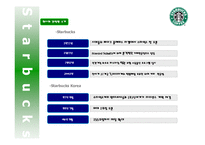 [회계원리] 스타벅스 Starbucks 사례-4