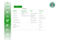 [회계원리] 스타벅스 Starbucks 사례-11