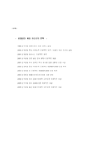 [국제경영] 베올리아 워터 코리아 Veolia Water Korea의 한국 시장 진출-10