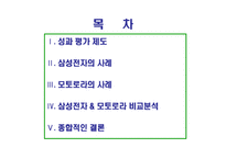 [인적자원관리] 삼성전자 성과평가제 분석 -삼성전자와 모토로라의 비교-2