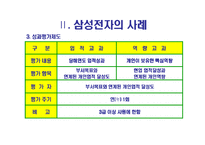[인적자원관리] 삼성전자 성과평가제 분석 -삼성전자와 모토로라의 비교-8