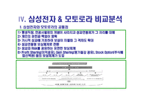 [인적자원관리] 삼성전자 성과평가제 분석 -삼성전자와 모토로라의 비교-17